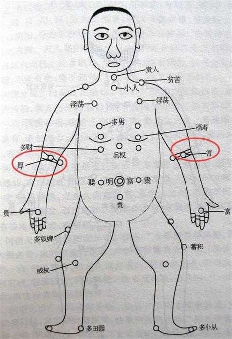 左胸有痣女|女人左胸上有痣好不好 左胸有痣代表什么